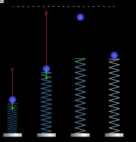 动态物理过程6（动态物理过程的实时测量分析讨论）-图3