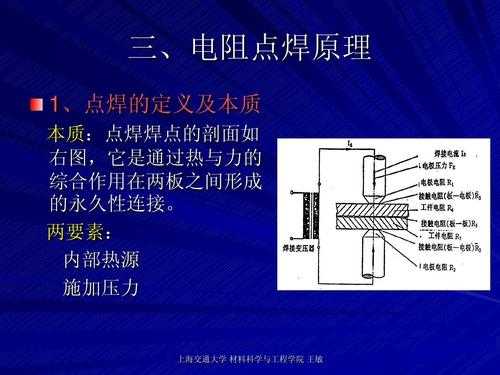 电阻点焊的形成过程（电阻点焊的三个基本要素是什么）-图2