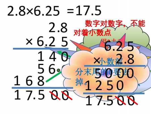 小数乘法的过程图片（小数的乘法计算过程）-图1
