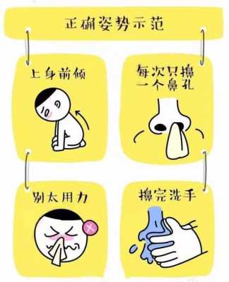 鼻涕的产生过程（鼻涕产生全过程）-图2