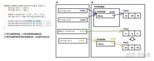 存储过程拆分字符串（存储过程中字符串中拼接变量）-图1