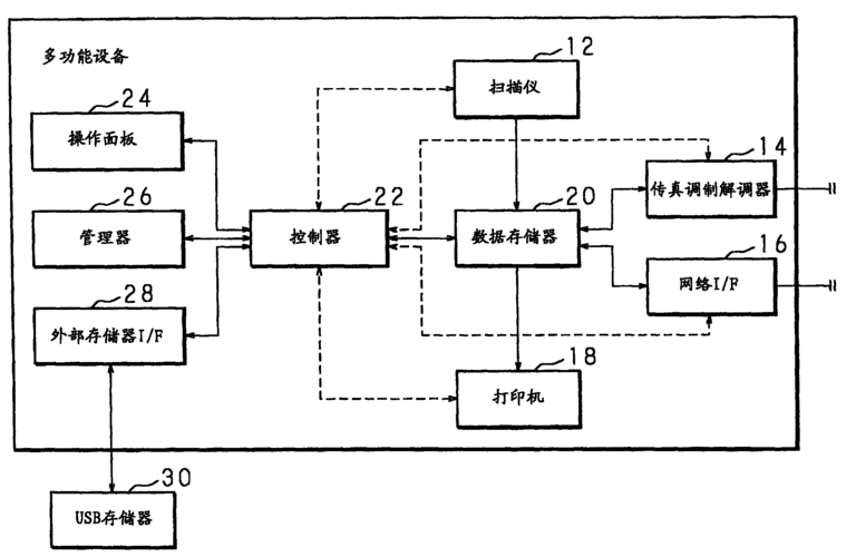 加工过程传输原理（加工过程传输原理图）-图3