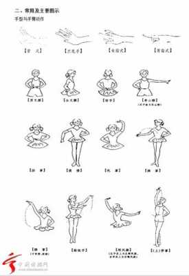 舞蹈动作的过程（舞蹈动作的表现特征）-图2