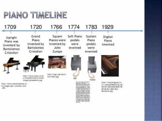 钢琴的发展过程（钢琴的发展过程简述）-图3