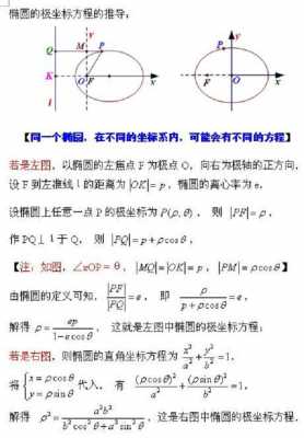 椭圆坐标公式推导过程（椭圆的坐标系）-图3
