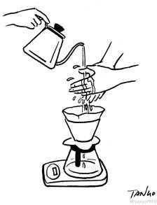 咖啡冲泡过程简笔画（咖啡冲泡比例调配图片）-图3