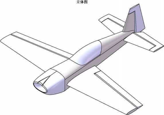 飞机的设计过程（飞机的设计过程是什么）-图1