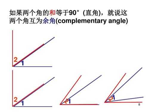 角的比较过程（角的比较怎么算）-图2
