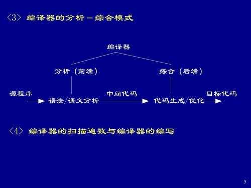 编译过程语义分析（编译原理语法分析和语义分析）-图3