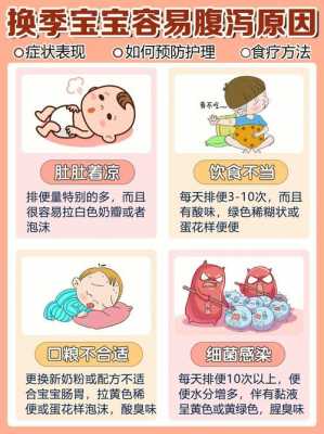 宝宝腹泻补水过程（宝宝腹泻补水过程图）-图3