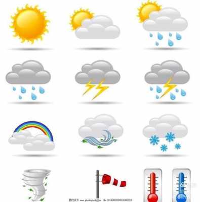 天气的变化过程（天气的变化过程图片）-图3