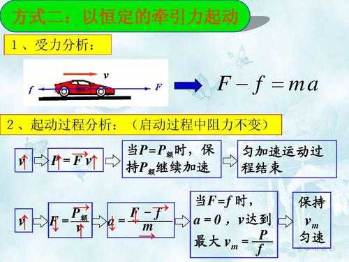 反应过程驱动力（反应过程驱动力计算公式）-图2