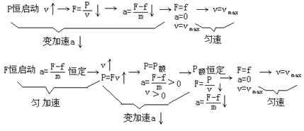 反应过程驱动力（反应过程驱动力计算公式）-图1