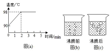 观察水沸腾的过程（观察水沸腾的过程中,我们发现杯子中的水量会）-图3