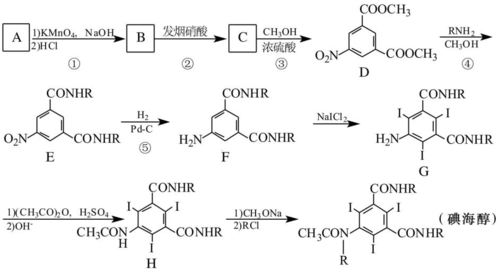 有机合成的过程（有机合成过程示意图）-图1