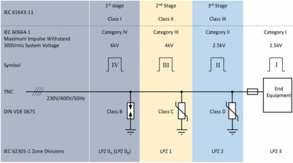 电源的特殊过程识别（电源的特殊过程识别有哪些）-图1