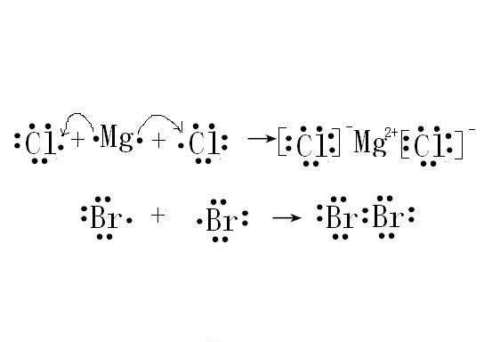 分子形成过程的箭头（电子式表示形成过程箭头）-图2