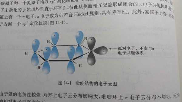 so3杂化过程（so4杂化）-图2