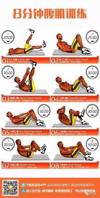 锻炼腹肌过程（锻炼腹肌过程视频教程）-图1