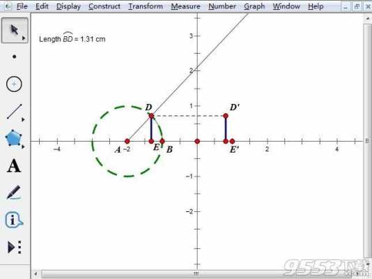 正弦函数几何画板过程（几何画板正弦函数的画法步骤）-图2