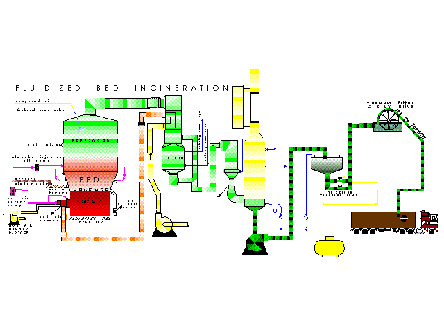 化工动态过程定义（化工系统动态特性）-图1
