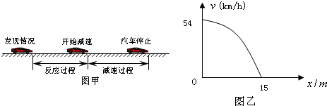 汽车刹车过程（汽车刹车过程中制动力变化,如何求位移）-图3