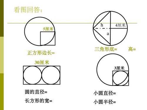 外圆内方面积比过程（外圆与内方的面积比）-图1