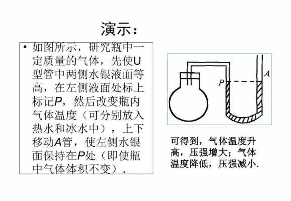 气体的实验过程（气体实验定律解题技巧）-图2
