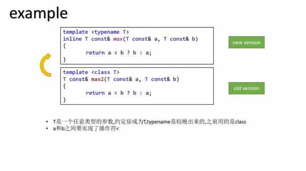 c++模板编译过程（c++模板完全指南）-图1