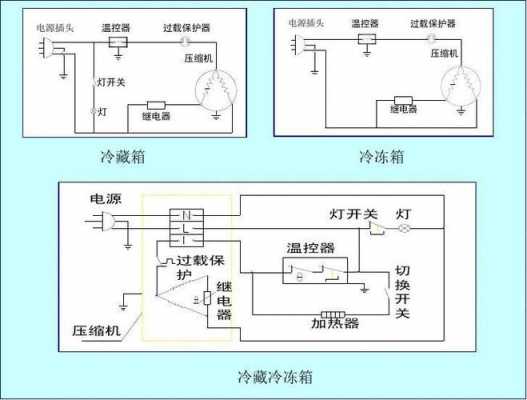电冰箱温度控制过程（电冰箱温度控制过程图解）-图2
