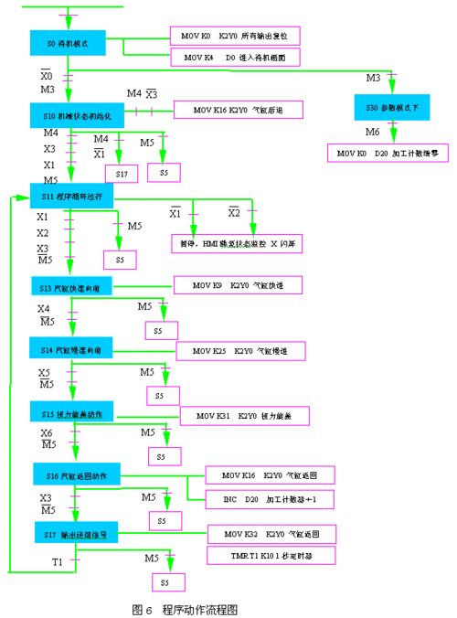 过程设备设计结语（过程设备设计题）-图2