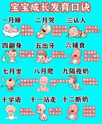 0到一岁宝宝成长过程（宝宝零岁到一岁的成长过程）-图3