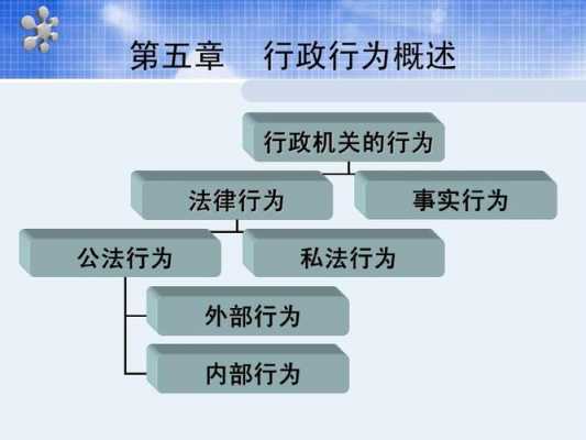 行政过程（行政过程行为）-图2