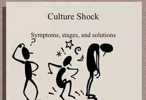 文化震惊过程（文化震惊现象）-图2