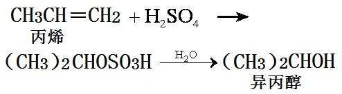 丙烯合成异丙醇过程（丙烯制备异丙醇）-图3