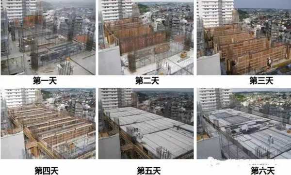 日本建筑施工过程图解（日本建筑施工过程图解）-图3