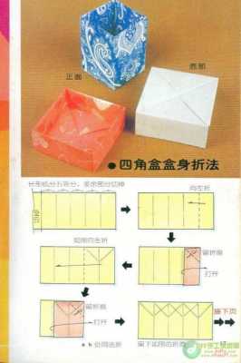 内盒的制造过程（包装盒内盒折法）-图1
