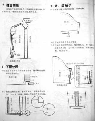 衬衫缝制过程（衬衫缝制工艺图）-图3