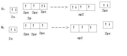 sp杂化过程图（sp杂化什么形状）-图2