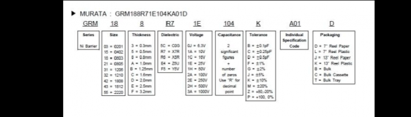 tdk电容生产过程（tdk电容命名规则代码）-图1