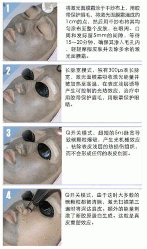黑脸娃娃过程经历（黑脸娃娃步骤和流程）-图1