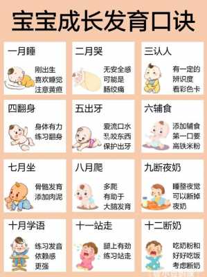 新生儿变化过程（新生儿变化过程图片）-图1
