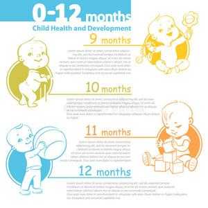新生儿变化过程（新生儿变化过程图片）-图3