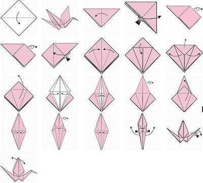 千纸鹤的简单折法过程（千纸鹤的折法简单的）-图3