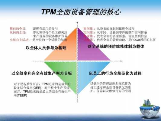 tpm过程的简单介绍-图1