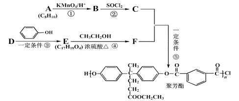 试述尿素的合成过程（简要说明尿素合成的反应机理）-图2