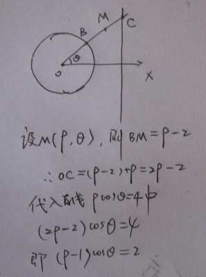 极点坐标方程过程（极点的坐标怎么写）-图3
