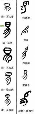 易的汉字变化过程（易的字形）-图2