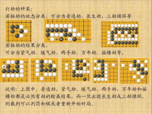 围棋整个过程（围棋的基本规则和走法）-图1