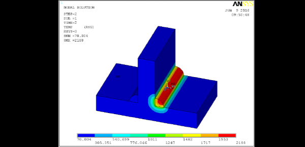 BIM焊接过程模拟（焊接过程数值模拟）-图1